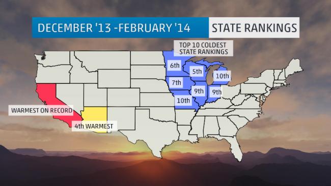 NOAA/NCDC Top 10 Coldest State Rankings Winter of 2013